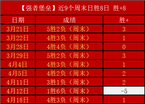 推荐,周六,德甲解析,PINBO,Sports,平博体育,体育直播,体育赛事,APP下载,官方网地址