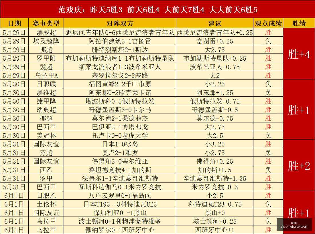 老佛爷心仪,的不是若昂,内维斯,平博体育官网,平博体育App,平博体育直播,平博体育娱乐,平博体育平台
