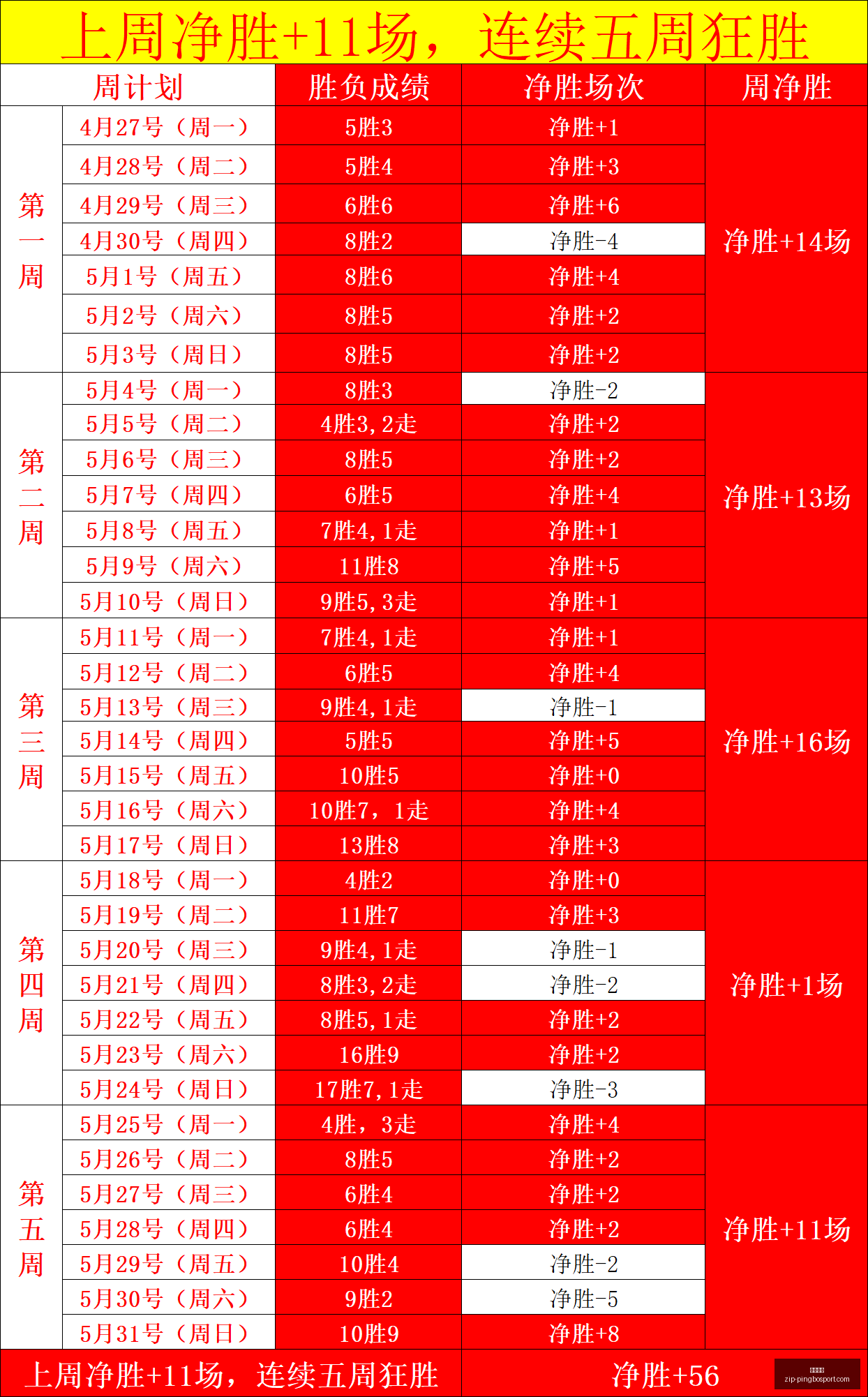 曼联续约风,费承诺留队,谈判暂缓,平博体育官网,平博体育App,平博体育直播,平博体育娱乐,平博体育平台