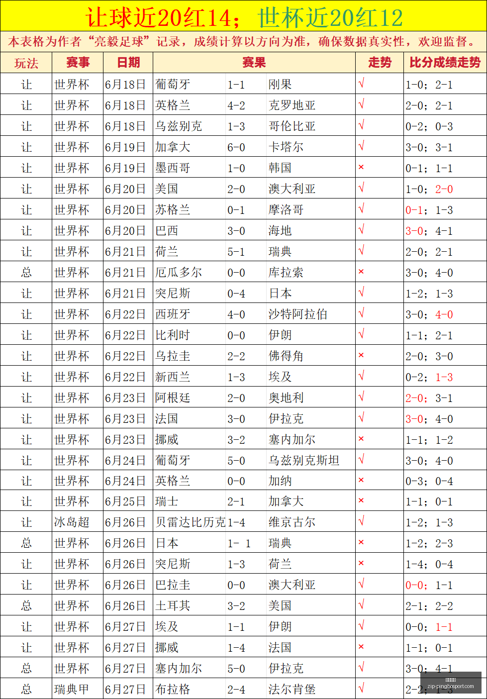足球攻略周,芬超焦点战,拉赫蒂对决,平博体育官网,平博体育App,平博体育直播,平博体育娱乐,平博体育平台