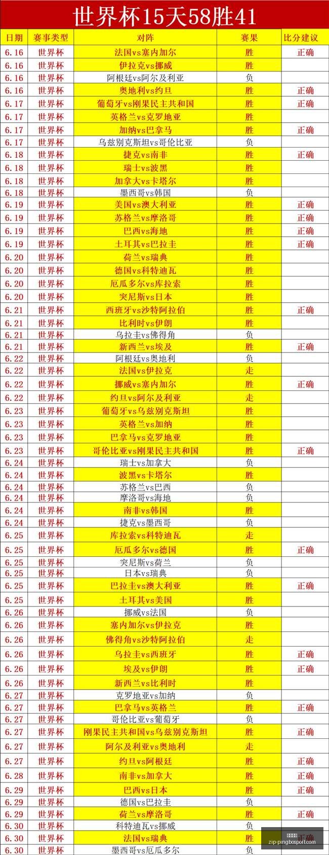 赛季前瞻,戴维斯能否,以逸待劳,平博体育官网,平博体育App,平博体育直播,平博体育娱乐,平博体育平台