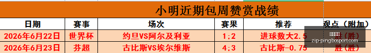 推荐,足球周六,韩联赛事前,平博体育官网,平博体育App,平博体育直播,平博体育娱乐,平博体育平台