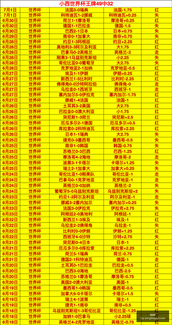 推荐,足球攻略周,赛事解析,平博体育官网,平博体育App,平博体育直播,平博体育娱乐,平博体育平台