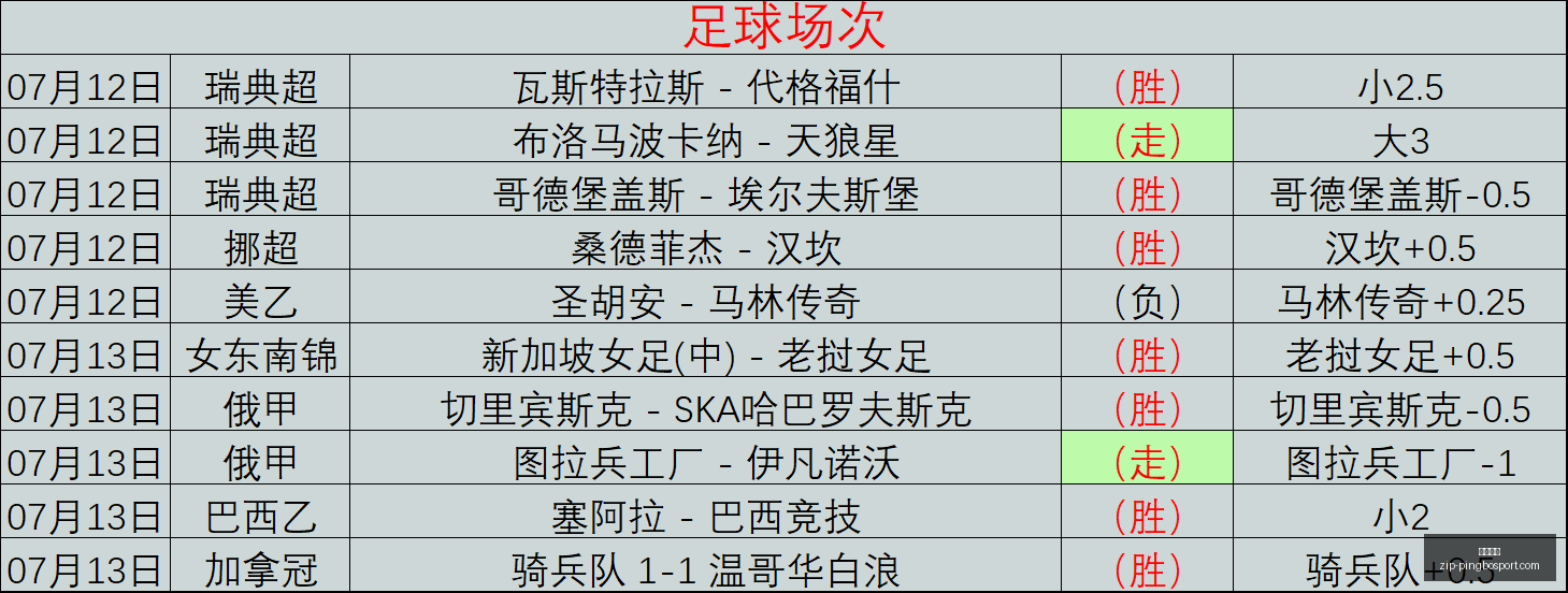 最新解读,冯潇霆谈德,国队出局背,平博体育官网,平博体育App,平博体育直播,平博体育娱乐,平博体育平台