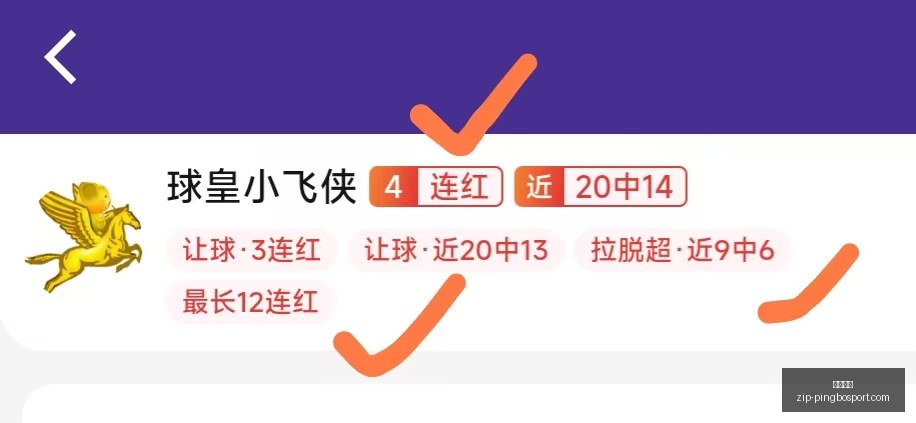 连胜战绩骄,人连续四天,辉煌战绩,平博体育官网,平博体育App,平博体育直播,平博体育娱乐,平博体育平台