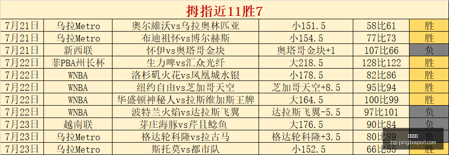 平博体育,平博体育官网,平博体育App,平博体育官网,平博体育App,平博体育直播,平博体育娱乐,平博体育平台