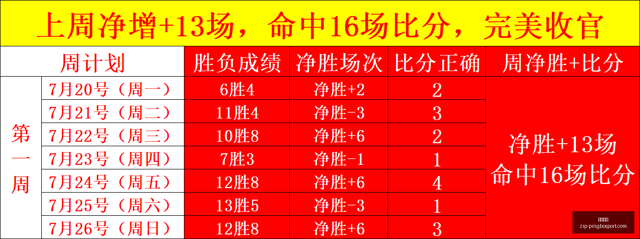 平博体育,平博体育官网,平博体育App,平博体育官网,平博体育App,平博体育直播,平博体育娱乐,平博体育平台