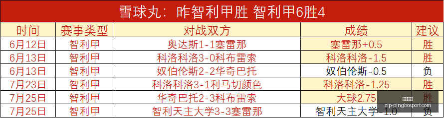 平博体育平,博体育官网,新动作落地,平博体育官网,平博体育App,平博体育直播,平博体育娱乐,平博体育平台