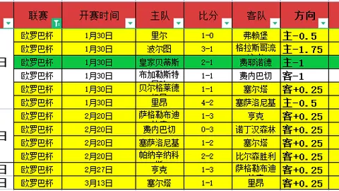周二007英冠赛事解析：雷克瑟姆对决朴茨茅斯专家推荐
