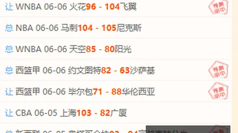 2026独家平博体育娱乐：卡鲁索非失败主因，战斗至终的燃情历程