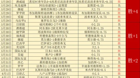 ：老佛爷心仪的不是若昂内维斯，而是克瓦拉茨赫利亚独家签约目标