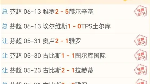 2026赛季切尔西转会窗口平博体育App：查洛巴转会传闻与阿昌庞留队展望