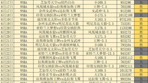 2026年对决：维拉斯尼亚客场挑战马利舍瓦，看谁能笑到最后