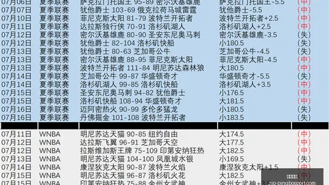 平博体育平博体育官网数据冲到041036引发关注
