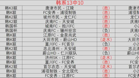 平博体育平台：昨胜退让数据背后的真实立场指南
