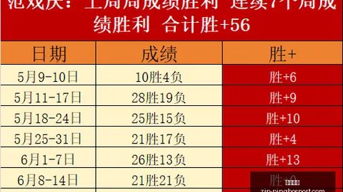 平博体育 041138 43