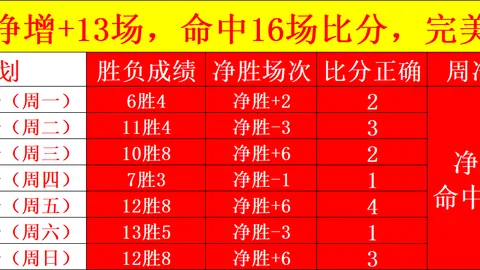 平博体育 041250 1