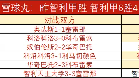 平博体育平博体育官网新动作落地引发关注